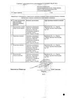 Ибупрофен-Акос таблетки п/о плен. 400мг 20шт: миниатюра сертификата №2