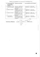 Диклофенак мазь для наружного применения 1% 30г: миниатюра сертификата №2