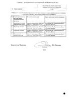Генферон суппозитории вагинальные и ректальные 55мг+1000000МЕ+10мг 10шт: миниатюра сертификата №4