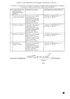 Деринат раствор для в/м введ. 15мг/мл 5мл 5шт: миниатюра сертификата №2