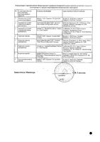 Менопур лиофилизат для приг. раствора для в/м и п/к введ. 75МЕ ФСГ+75МЕ ЛГ 10шт+Растворитель амп. 1мл 10шт: миниатюра сертификата №2