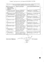 Клотримазол таблетки вагинальные 100мг 6шт: миниатюра сертификата №2