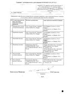 Тебантин капсулы 300мг 50шт: миниатюра сертификата №2