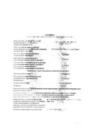 Гинофорт крем вагинальный 2% 5г : миниатюра сертификата