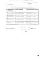 Марвелон таблетки 150мкг+30мкг 21шт: миниатюра сертификата №2