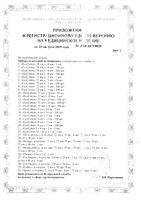 Набор пластыри медицинские тканые ЭкоКоттон 1,9см х 7,2см 10 шт.: миниатюра сертификата №2