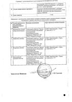 Сыворотка противогангренозная поливалентная лошадиная очищенная концентрированная раствор для инъекций 30тыс.МЕ 1доза 1мл: миниатюра сертификата №2
