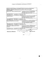 Фолиевая кислота Реневал таблетки 1мг 60шт: миниатюра сертификата №4