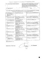 Бетасерк таблетки 24мг 20шт: миниатюра сертификата №2