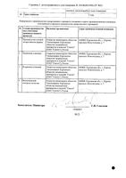 Ацикловир-Акос мазь для наружного применения 5% 10г: миниатюра сертификата №2