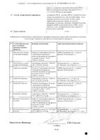 Ангиорус таблетки п/о плен. 100мг+900мг 60шт: миниатюра сертификата №2