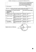 Фосфоглив УРСО капсулы 35мг+250мг 50шт: миниатюра сертификата №2