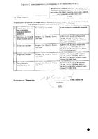 Клопидогрел/АСК-Тева таблетки 100мг+75мг 100шт: миниатюра сертификата №2