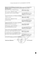 Ринонорм детский спрей назальный дозированный 35мкг/доза 20мл 200доз: миниатюра сертификата №6