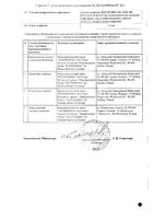 Фортедетрим капсулы 4000МЕ 30шт: миниатюра сертификата №4