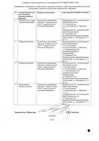 Гимекромон-СЗ таблетки 200мг 50шт: миниатюра сертификата №2