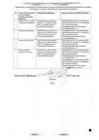 Фенилэфрин-СЗ капли глазные 2,5% 5мл: миниатюра сертификата №2