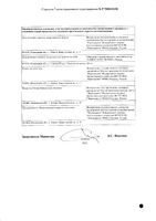 Калия йодид таблетки 40мг 10шт: миниатюра сертификата №2