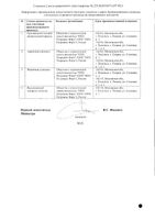 Полиоксидоний раствор для инъекций и местного применения 6мг 1мл 5шт: миниатюра сертификата №2