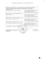 Нимесулид таблетки 100мг 20шт: миниатюра сертификата №2