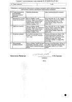 Ервой концентрат для приготовления раствора для инфузий 5мг/мл флакон 10,7мл 1шт: миниатюра сертификата №2