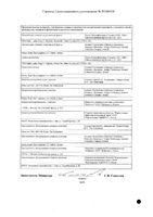 Кипролис лиофилизат для приг. раствора для инфузий 60мг: миниатюра сертификата №2
