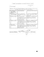 Латуда таблетки п/о плён. 40мг 28шт: миниатюра сертификата №2