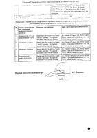 Момордика композитум раствор для в/м введ. гомеопатический 2,2мл 100шт: миниатюра сертификата №2