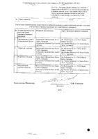 Траумель С мазь для наружного применения гомеопатическая 100г: миниатюра сертификата №2