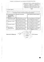 Люффель спрей назальный гомеопатический 20мл: миниатюра сертификата №2