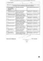 Бетагистин таблетки 24мг 20шт: миниатюра сертификата №2