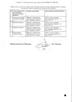 Новатрон Нео аэрозоль для ингаляций дозированный 100мкг/доза 200доз: миниатюра сертификата №2