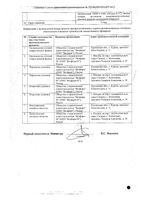 Нимесулид Велфарм таблетки 100мг 20шт: миниатюра сертификата №2