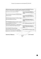 Хаврикс суспензия в/м введ. шприц 720ЕД 0,5мл: миниатюра сертификата №2