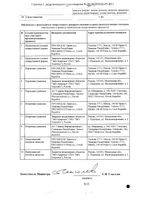 Индап капсулы 2,5мг 30шт: миниатюра сертификата №2