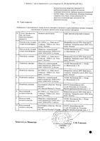 Нолицин таблетки п/о плен. 400мг 10шт: миниатюра сертификата №2