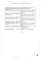Тамсулозин Канон таблетки с пролонгированным высвобождением п/о плен. 0,4мг 30шт: миниатюра сертификата №4