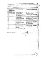 Нимесулид Реневал таблетки 100мг 20шт: миниатюра сертификата №2