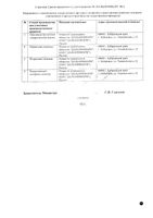 Цианокобаламин (Витамин В12) раствор для инъекций 0,5мг/мл 1мл 10шт: миниатюра сертификата №2