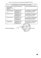 Трихопол таблетки 250мг 20шт: миниатюра сертификата №2