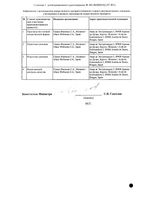 Зовиракс таблетки 200мг 25шт: миниатюра сертификата №2