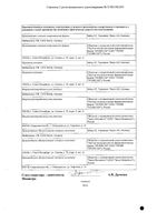 Магневист раствор для в/в введ. 20мл 10шт: миниатюра сертификата №2