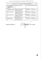 Мельдоний раствор для инъекций 100мг/мл 5мл 10шт: миниатюра сертификата №2