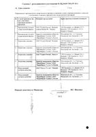 Панангин концентрат для приг. раствора для инфузий 45,2мг мг/мл+40мг/мл 10мл 5шт: миниатюра сертификата №2
