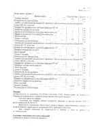Тонометр автоматический с адаптером МТ-40 MediTech/МедиТех: миниатюра сертификата №6