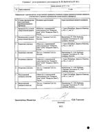 Энтекавир Сандоз таблетки п/о плен. 0,5мг 30шт: миниатюра сертификата №2
