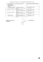 Торасемид Медисорб таблетки 10мг 20шт: миниатюра сертификата №2