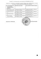 Тофизопам таблетки 50мг 60шт: миниатюра сертификата №2