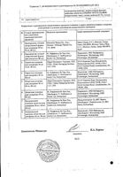 Ксофлюза таблетки п/о плен. 40мг 2шт: миниатюра сертификата №2