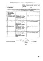 Гутафлос кап. д/приема внутрь 7,5 мг/мл фл. 15мл №1: миниатюра сертификата №2